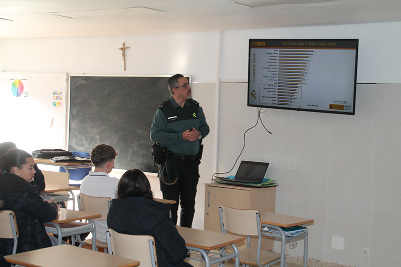 orientación